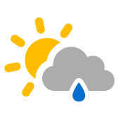 Nubes dispersas con lluvia dÃ©bil