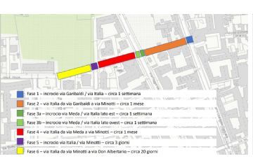 Dal 26 luglio lavori di Gruppo CAP in via Italia alla rete di fognatura: si inizia dal tratto compreso tra corso Garibaldi e via Meda