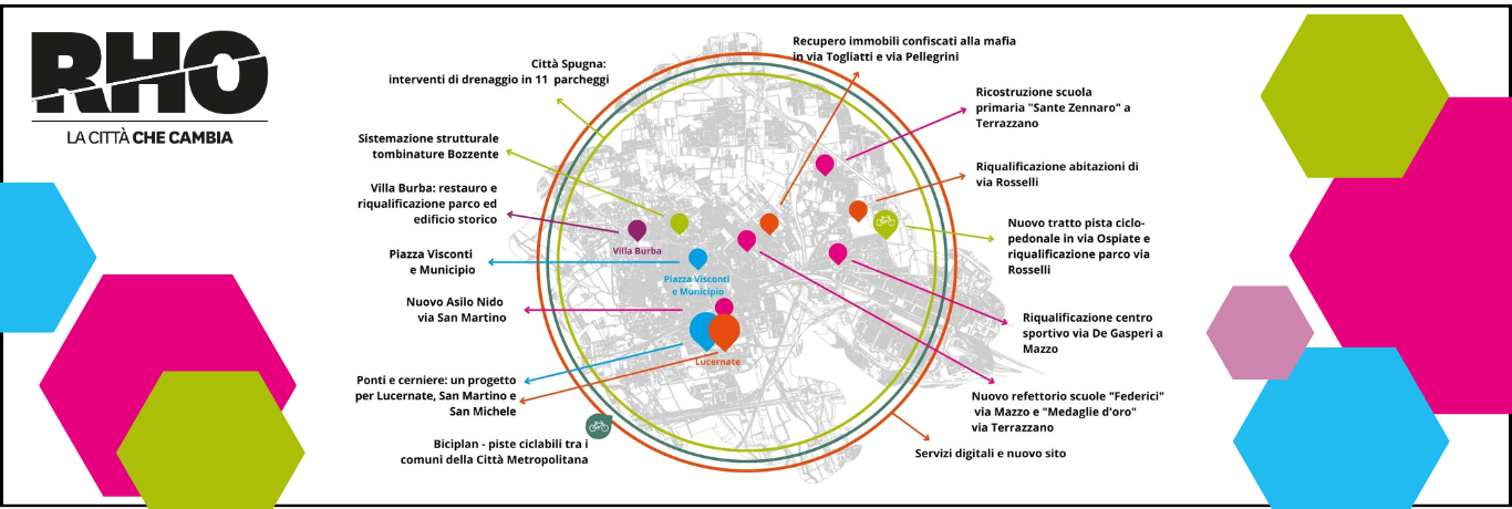 Rho - La città che cambia - Comune di Rho